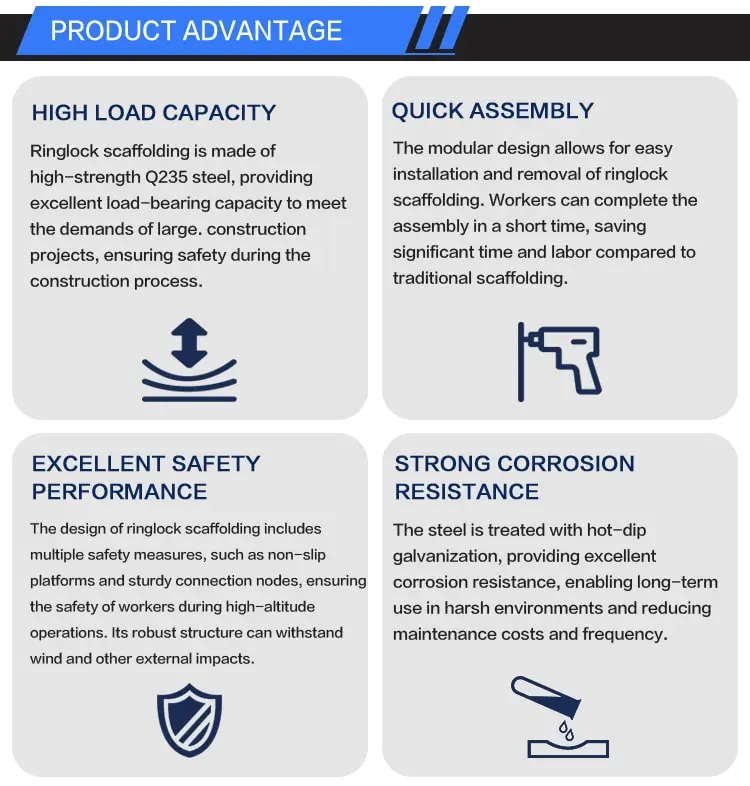 Innovative ringlock Scaffolding Ushering in a New Era of Safe Construction detail (9)