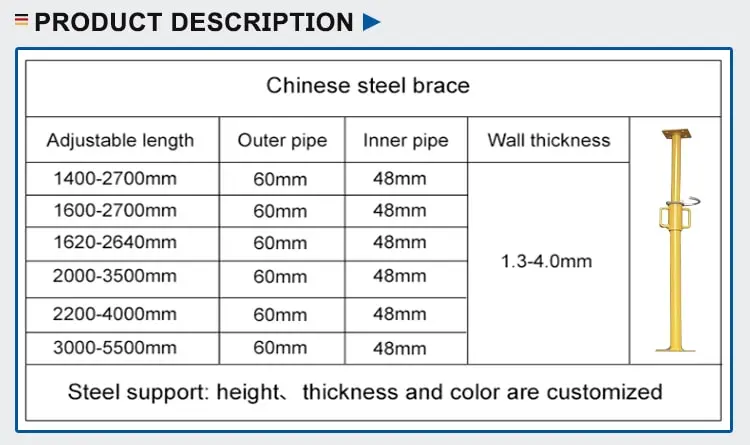 High - Strength Steel Support for Construction Projects detail (2)