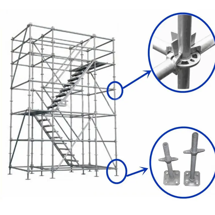 Innovative ringlock Scaffolding Ushering in a New Era of Safe Construction (2).jpg