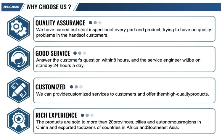 Sturdy and Superior High-strength Steel Structure Building Frame detail (7)