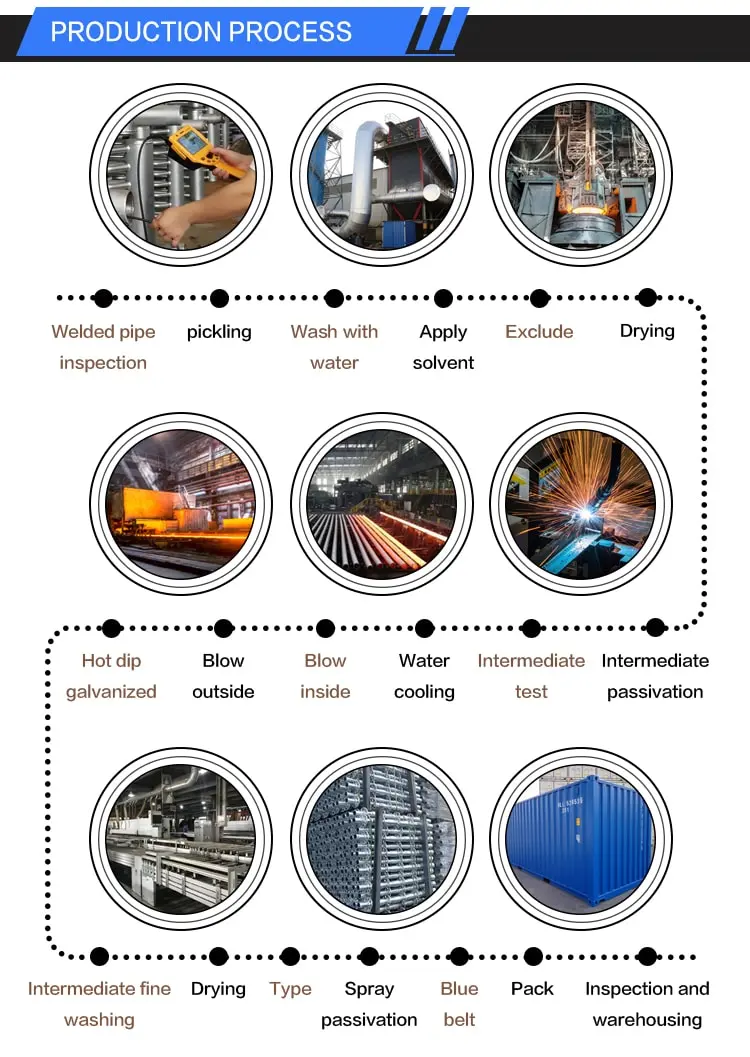 Innovative ringlock Scaffolding Ushering in a New Era of Safe Construction detail (8)