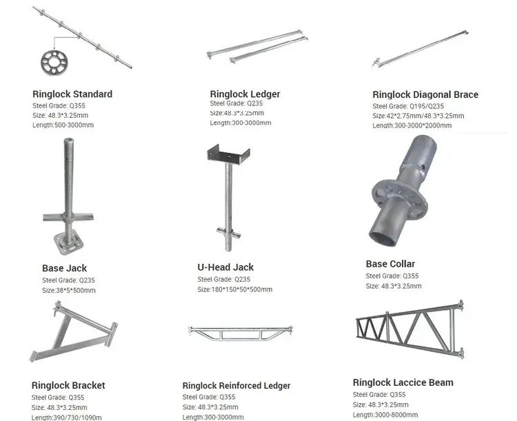 ringlock Scaffolding Accessories.png